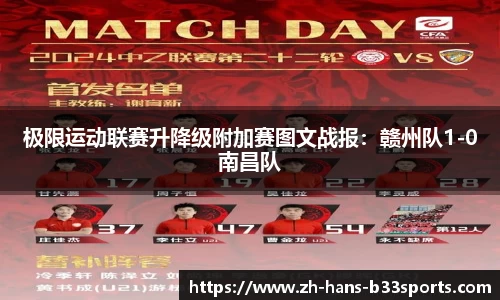 极限运动联赛升降级附加赛图文战报:赣州队1-0南昌队