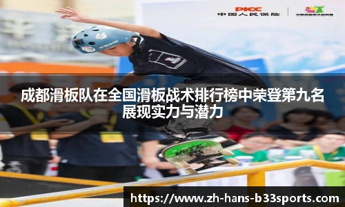 成都滑板队在全国滑板战术排行榜中荣登第九名展现实力与潜力
