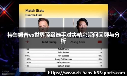 特鲁姆普vs世界顶级选手对决精彩瞬间回顾与分析